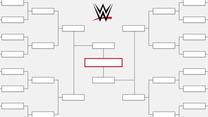 WWE Latin American Tournament Possibly in the Works (Updated)