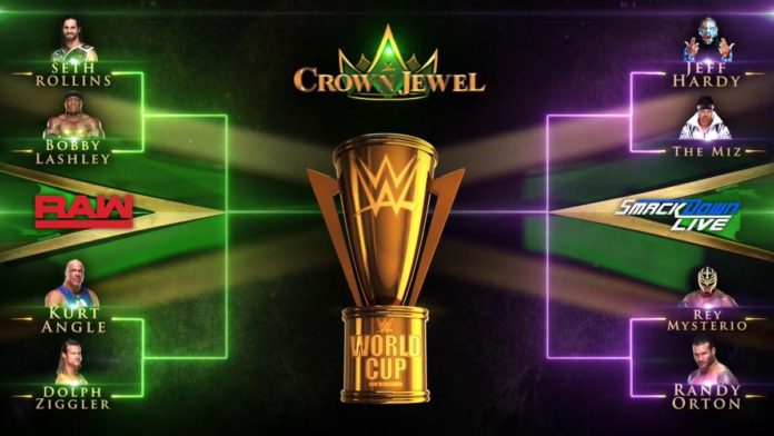 WWE World Cup Tournament