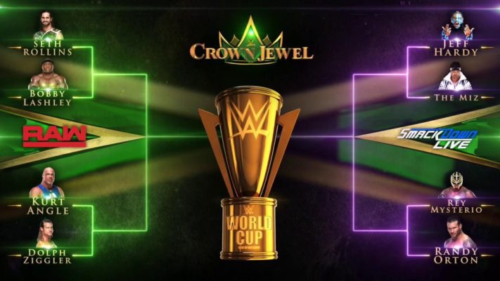 WWE World Cup Tournament