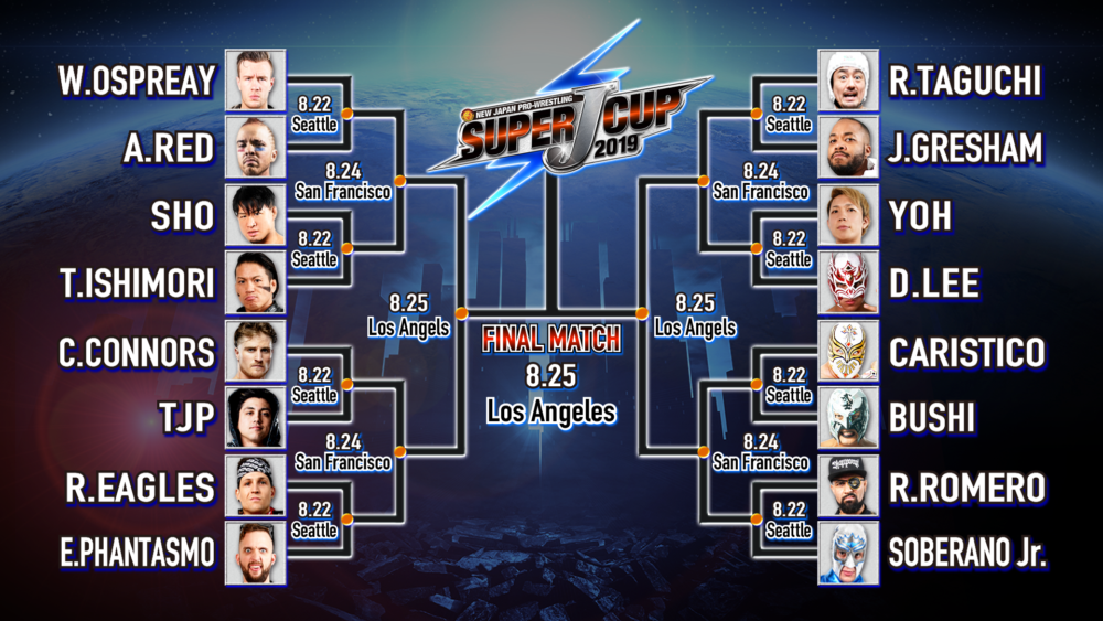 NJPW Super J-Cup 2019 Full Field and Schedule Announced