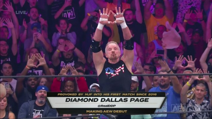 DDP