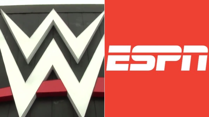 WWE ESPN