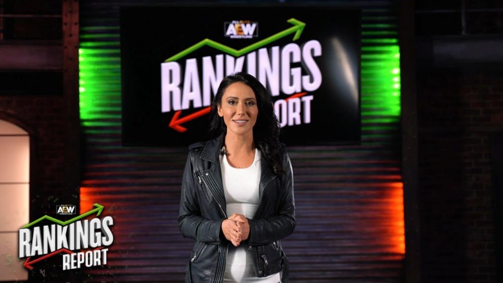 AEW Rankings Released For 3/11/20