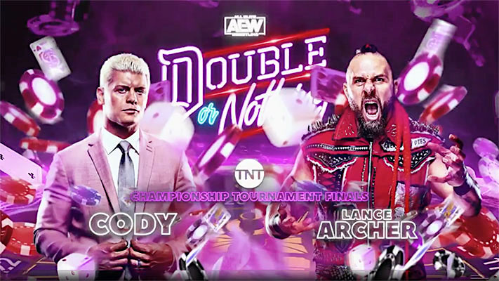 AEW TNT Championship Tournament Finals Set