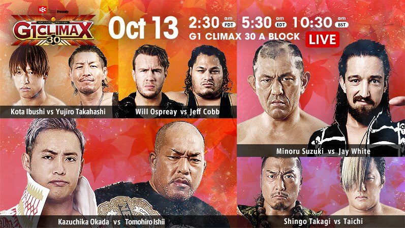 Results: NJPW G1 Climax 30 Day 15