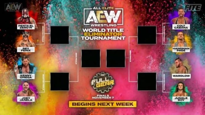 AEW Tournament