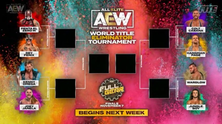 aew world title tournament