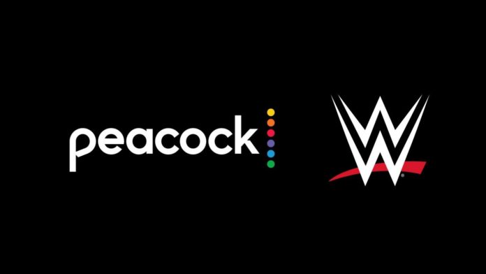 Peacock WWE Network