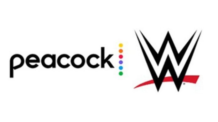 WWE Network Peacock