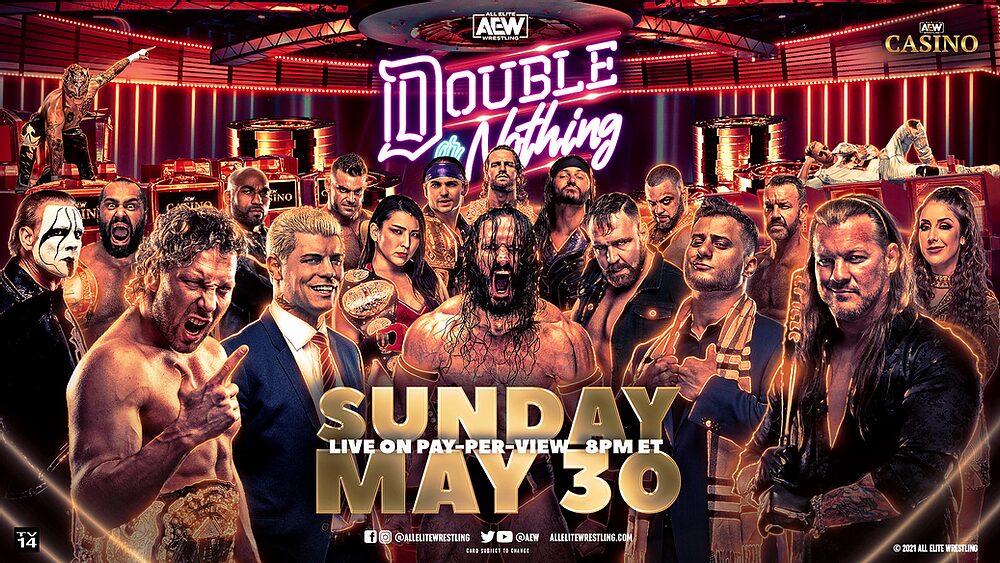 Double Or Nothing Draws  Second Most PPV Buys in AEW History