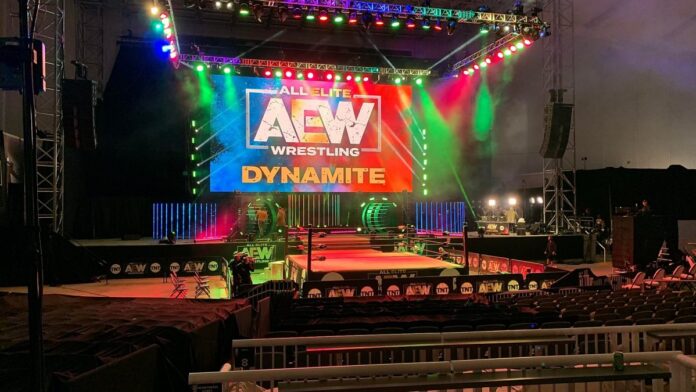 AEW Dynamite Arena