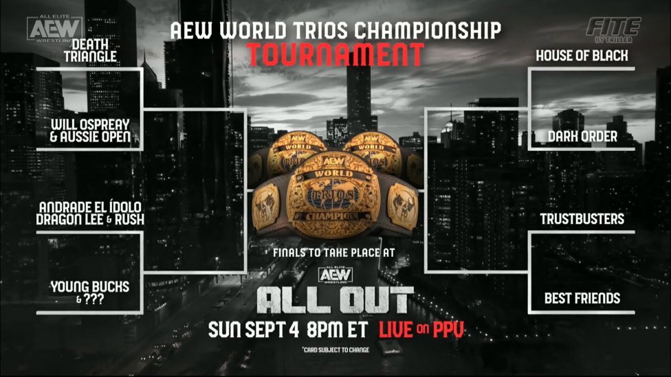 AEW Trios Tournament Brackets Reveal a Stacked Field