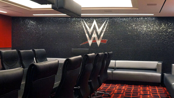 WWE Boardroom