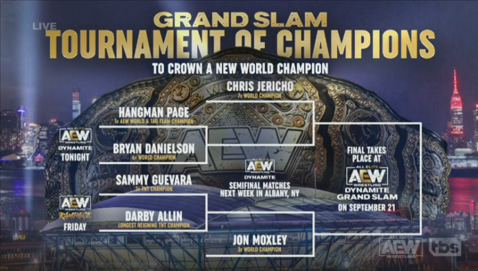 AEW Title Tournament