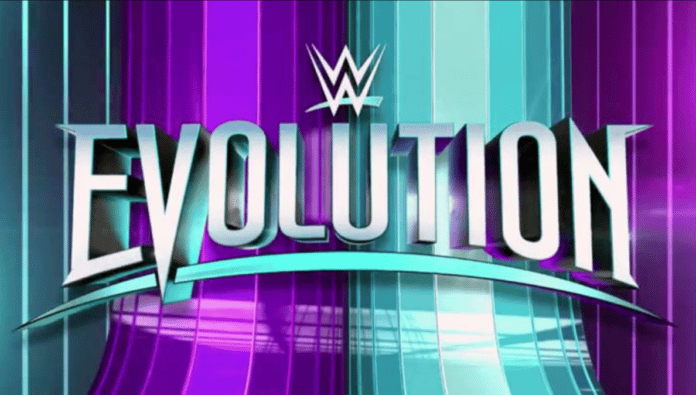 Evolution poster