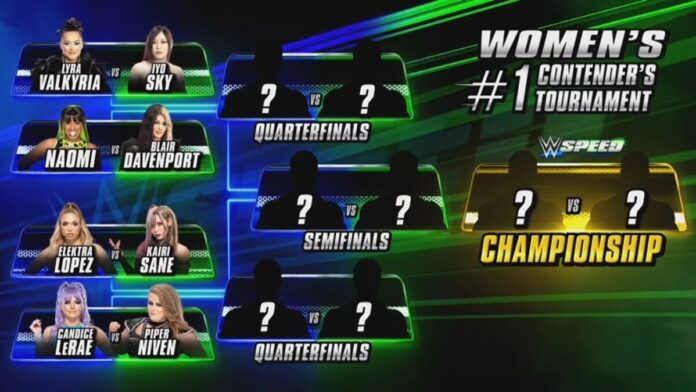 WWE Speed Women's Championship tournament