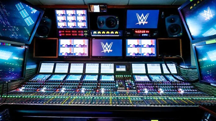 WWE Production